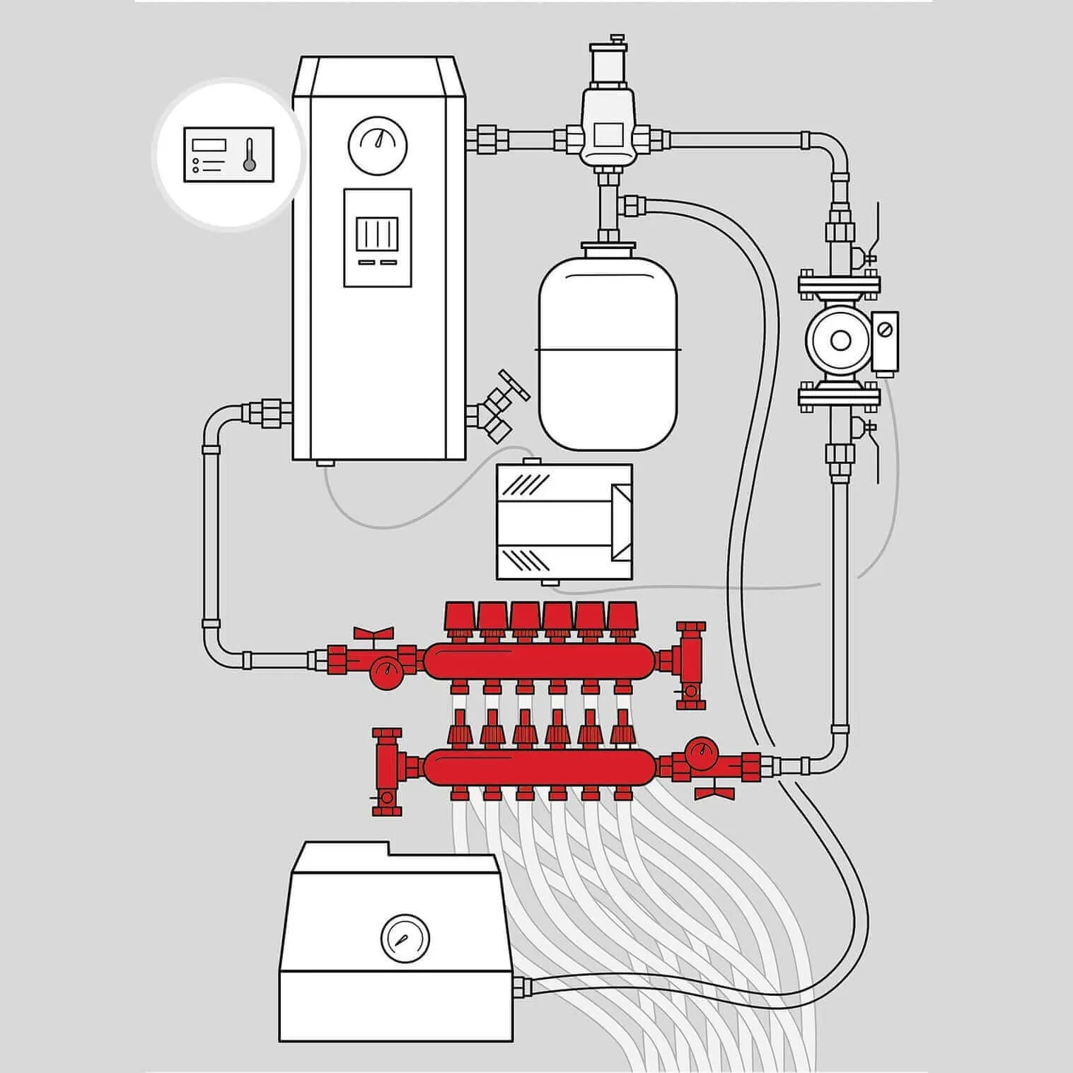 8-loops Stainless Steel Manifold