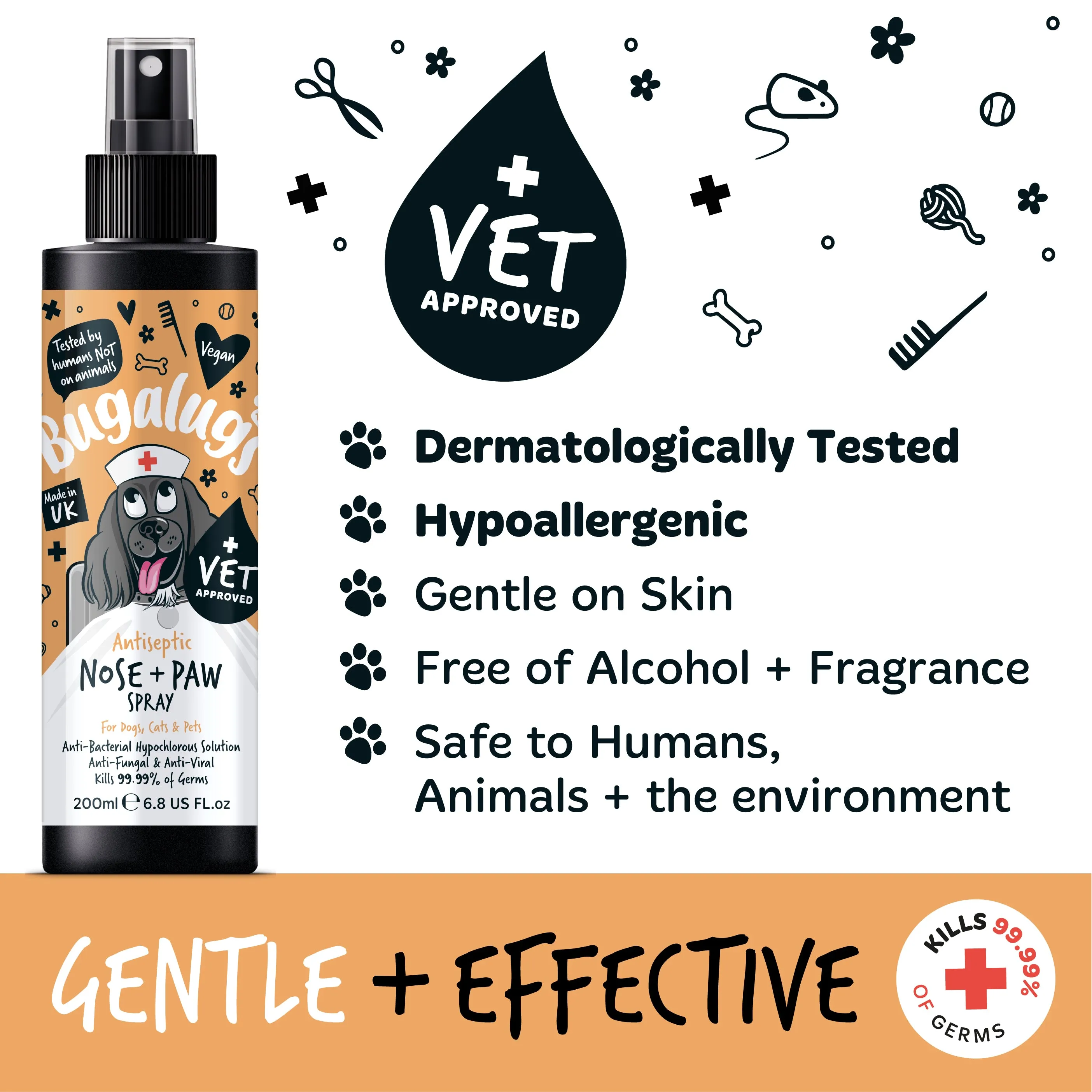 Antiseptic Nose & Paw Spray for Dogs, Cats & Pets