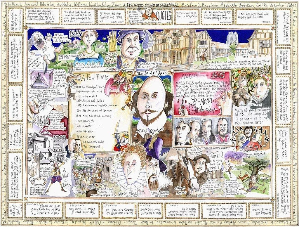 The Bard - Tim Bulmer 1000 Piece Jigsaw Puzzle