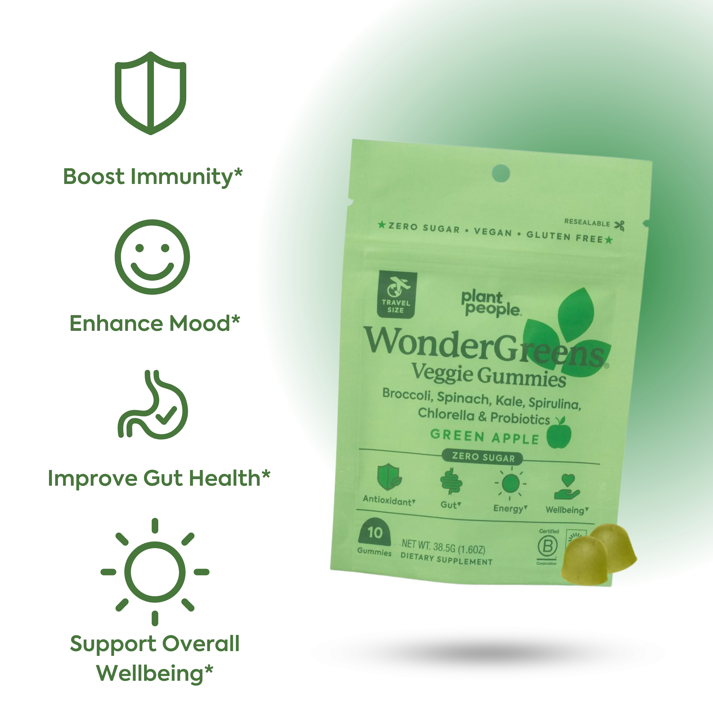 WonderGreens Veggie Gummies: 5-Day Trial