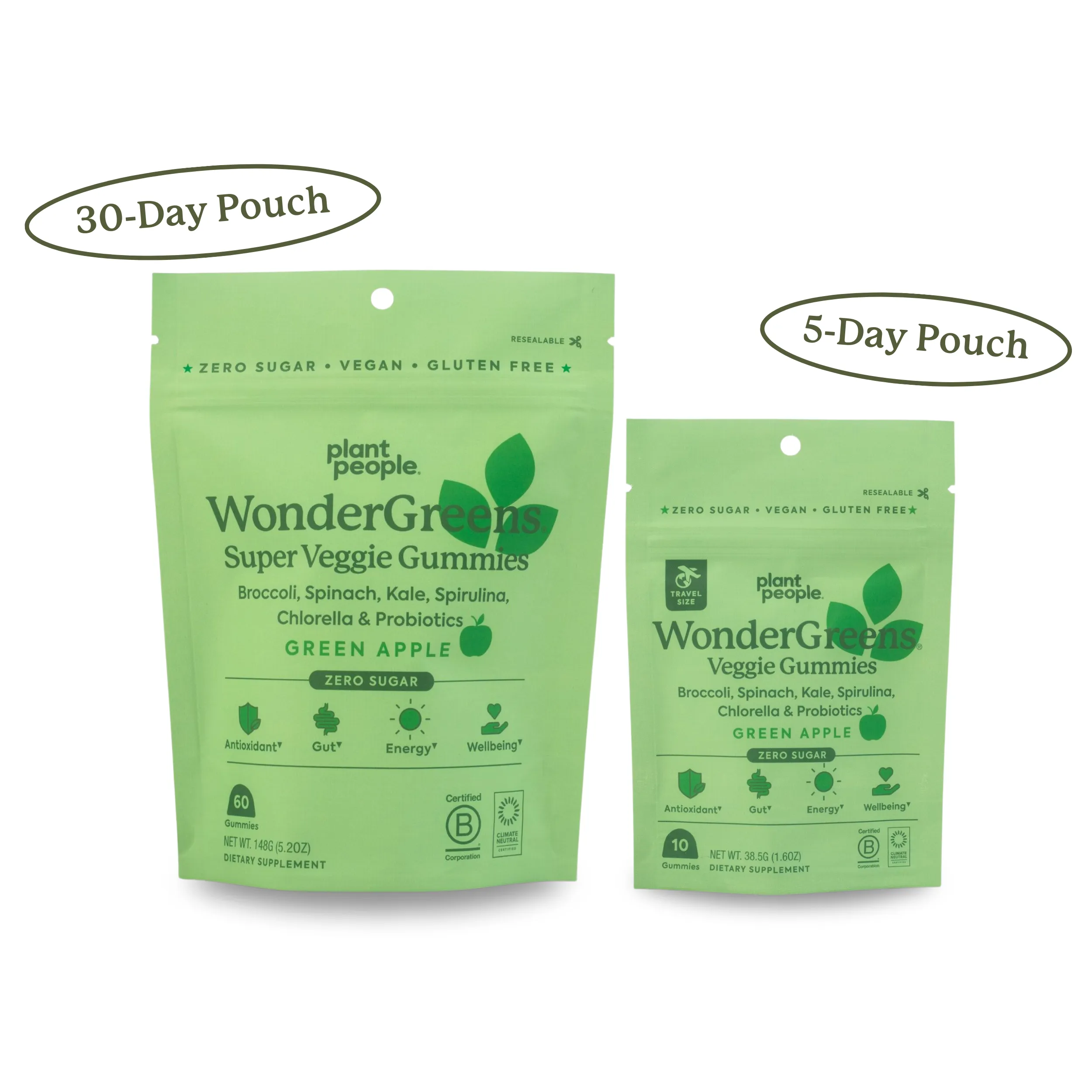 WonderGreens Veggie Gummies: 5-Day Trial